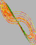 \scalebox{0.3}{\includegraphics{Figures/lorentz.ps}}