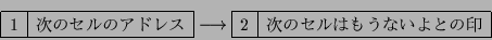 \begin{displaymath}
\begin{array}{\vert c\vert c\vert} \hline
1 & ΥΥ...
...rt} \hline
2 & ΥϤ⤦ʤȤΰ \\ \hline
\end{array}\end{displaymath}