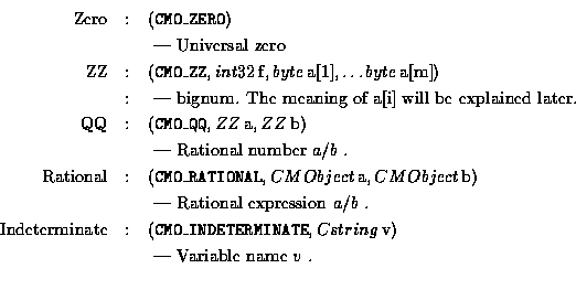\begin{eqnarray*}\mbox{Zero} &:& ({\tt CMO\_ZERO}) \\
& & \mbox{ --- Universal ...
...g}\, {\rm v}) \\
& & \mbox{ --- Variable name $v$\space . } \\
\end{eqnarray*}