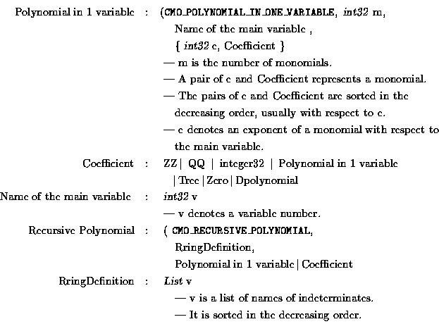 \begin{eqnarray*}\mbox{Polynomial in 1 variable} &:&
\mbox{({\tt CMO\_POLYNOMIA...
...& & \quad \mbox{ --- It is sorted in the decreasing order. } \\
\end{eqnarray*}