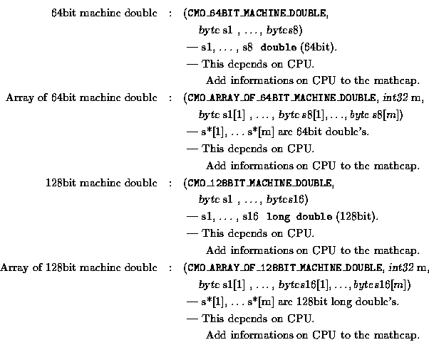 \begin{eqnarray*}\mbox{64bit machine double} &:&
\mbox{({\tt CMO\_64BIT\_MACHIN...
... & \mbox{\quad\quad Add informations on CPU to the mathcap.} \\
\end{eqnarray*}