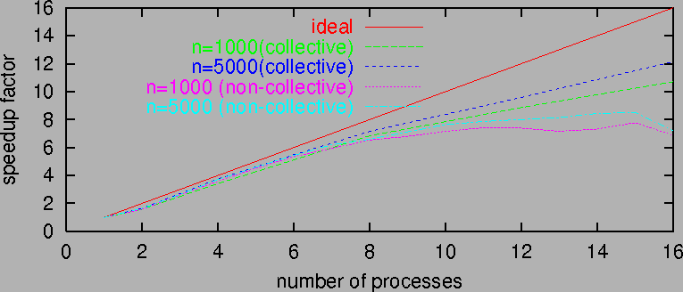 \epsffile{3k.ps}