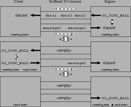 \begin{figure}
\epsfxsize =10cm
\begin{center}
\epsffile{reset.eps}
\end{center}
\end{figure}