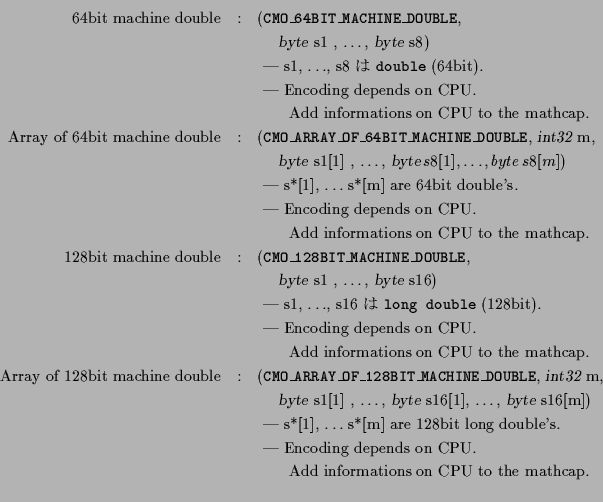 \begin{eqnarray*}
\mbox{64bit machine double} &:&
\mbox{({\tt CMO\_64BIT\_MACHI...
... & \mbox{\quad\quad Add informations on CPU to the mathcap.} \\
\end{eqnarray*}