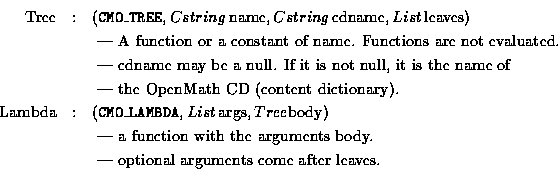 \begin{eqnarray*}\mbox{Tree} &:& ({\tt CMO\_TREE}, {\sl Cstring}\, {\rm name},
...
... } \\
& & \mbox{ --- optional arguments come after leaves.} \\
\end{eqnarray*}