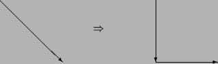 \begin{picture}(60,20)
\put(0,20){\vector(1,-1){20}}
\put(30,10){$\Rightarrow$}
\put(50,20){\vector(0,-1){20}}
\put(50,0){\vector(1,0){20}}
\end{picture}