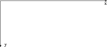 \begin{figure}
\setlength{\unitlength}{1mm}
\begin{picture}(100,40)(0,0)
\put(2...
...98,32){x}
\put(20,35){\vector(0,-1){35}}
\put(23,1){y}
\end{picture}\end{figure}